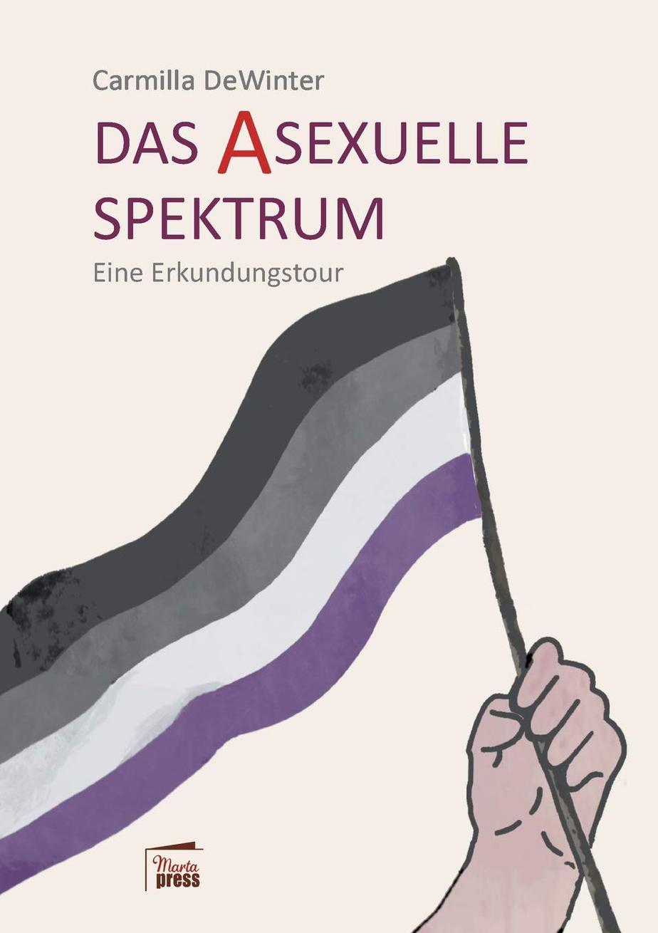 Das asexuelle Spektrum.